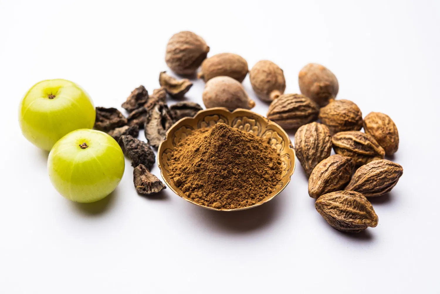 Triphala as an adjunct therapy in psoriasis: Pharmacological and clinical perspectives